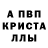 MDMA crystal Sergii Prohorov